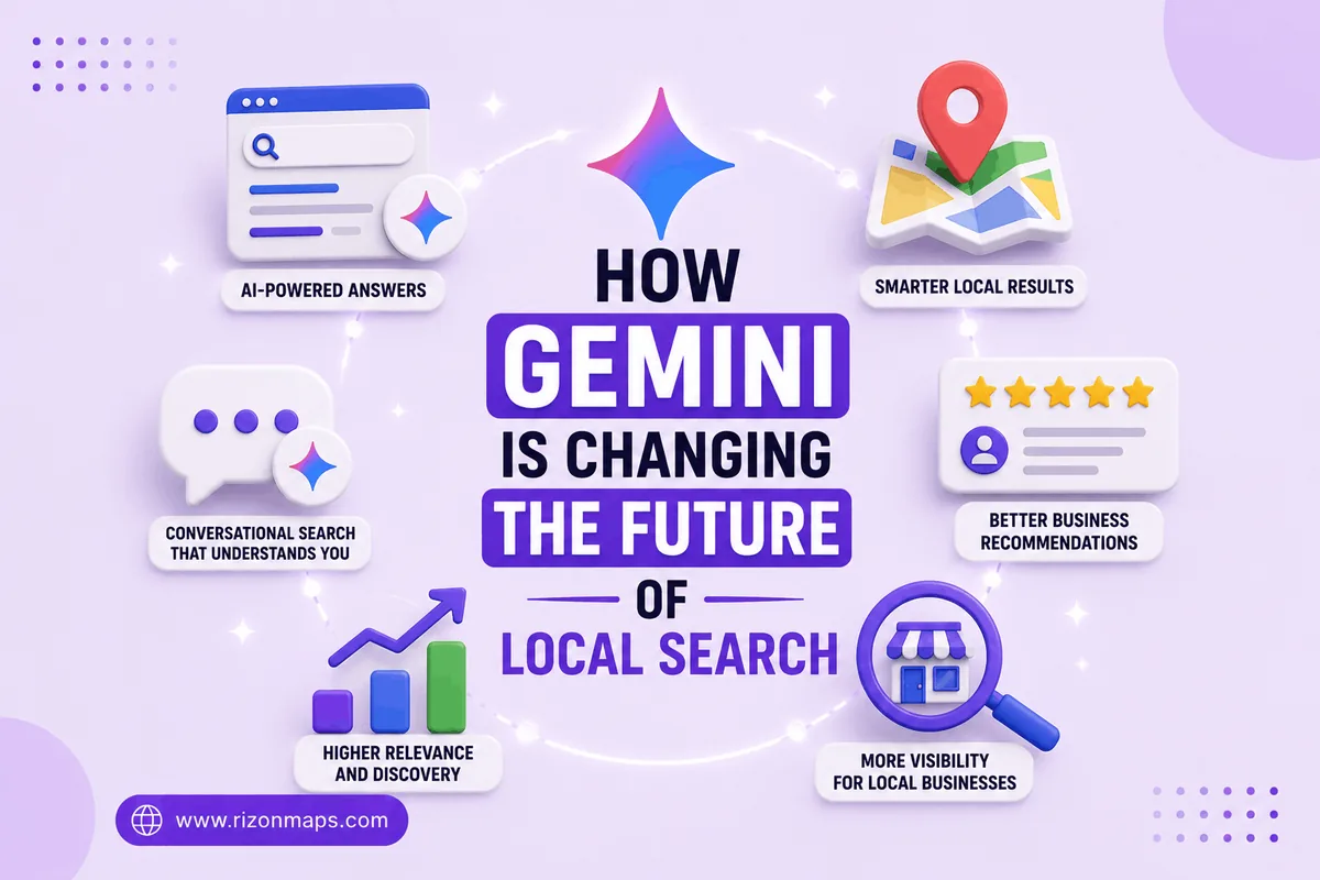 How Gemini Is Changing the Future of Local Search